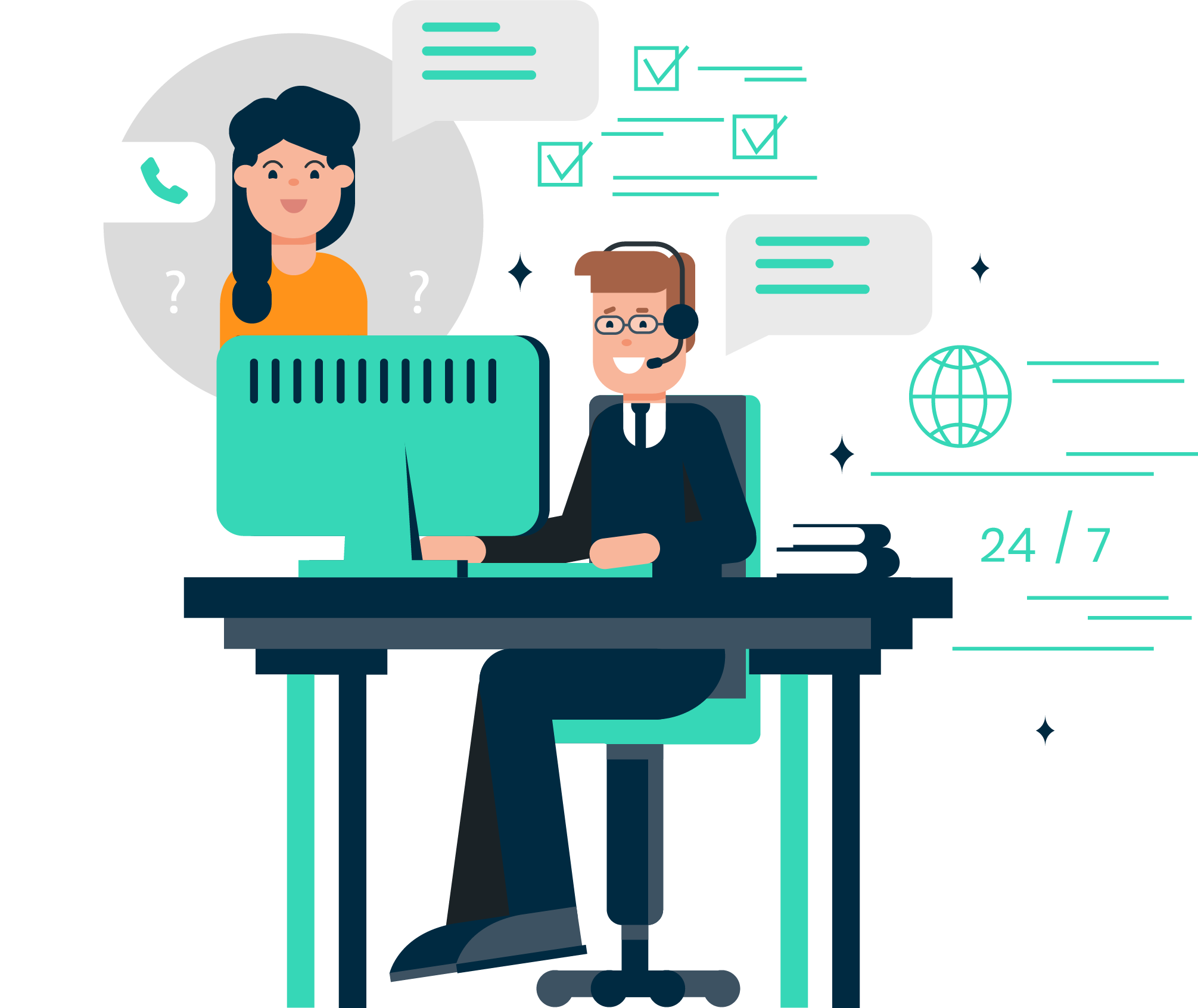 Remote Customer Service Representatives In Wood Streets